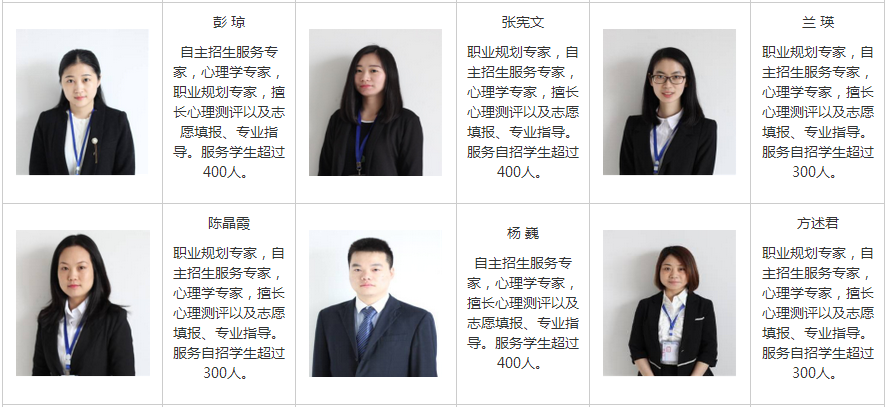 师资团队