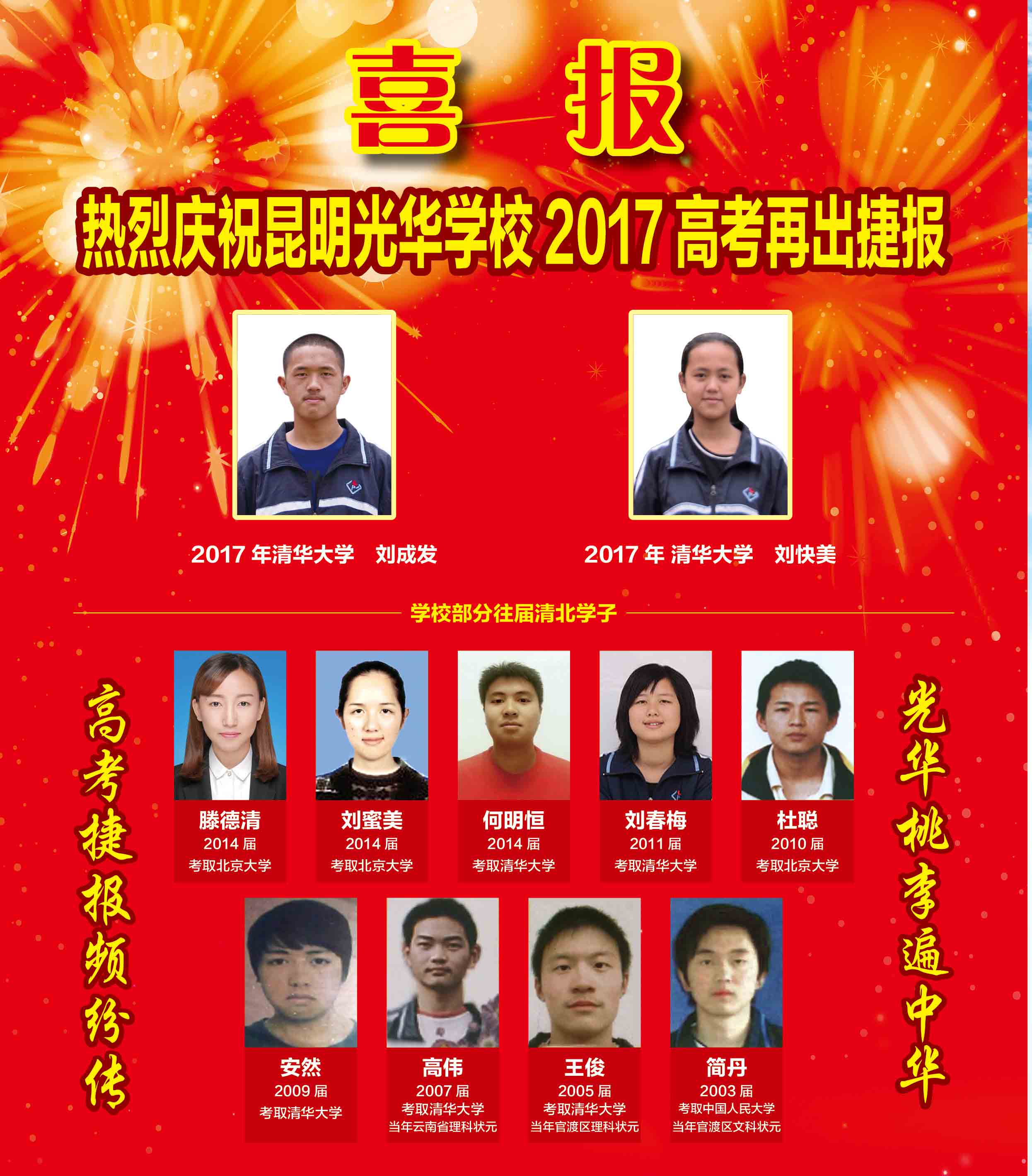 2022昆明光华学校收费标准