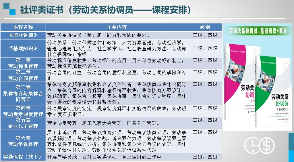 济南合易职业培训中心