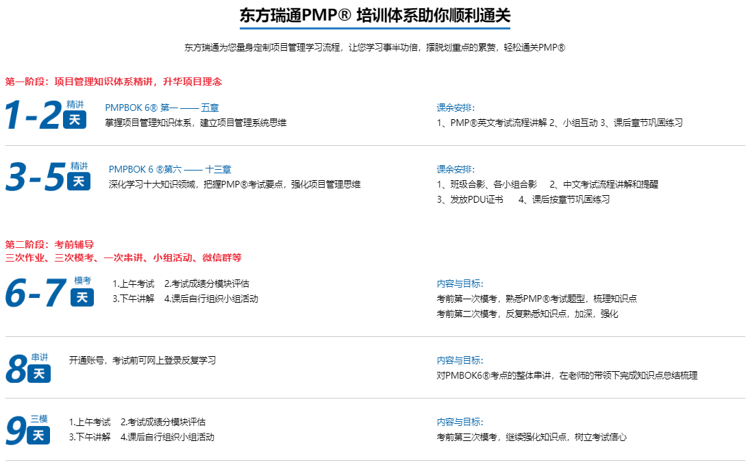 杭州東方瑞通-PMP認(rèn)證培訓(xùn)課程
