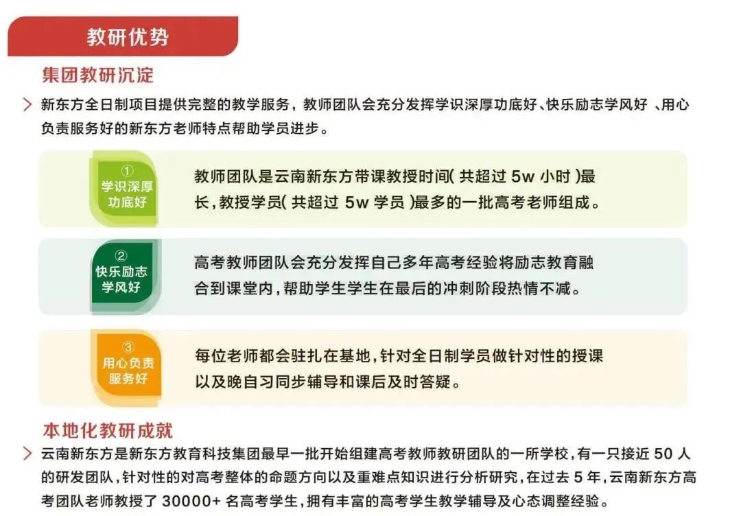 2024年昆明高三冲刺学校排名公布和云南新东方全日制高考学习中心