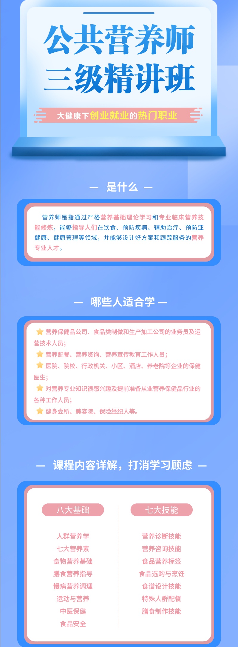 杭州上元公共营养师培训（三级精讲）