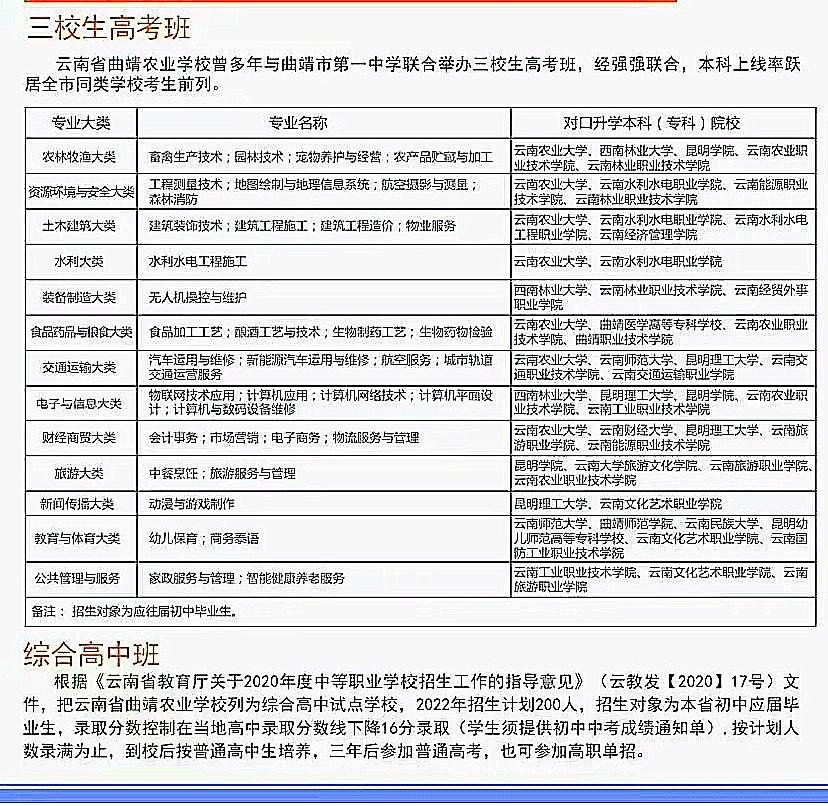 曲靖升学规划