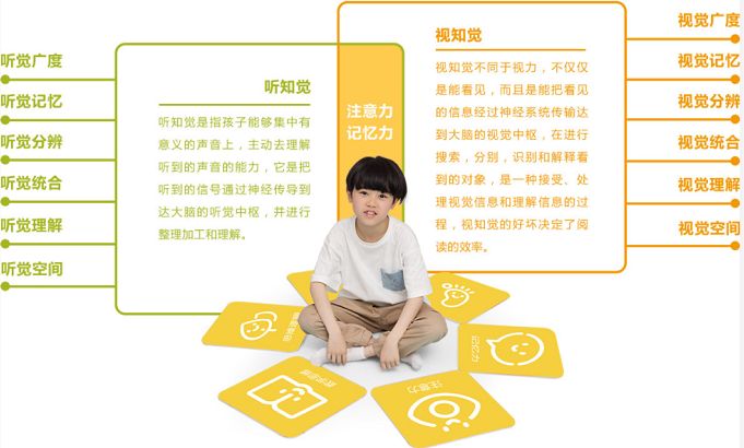 张家港克服孩子注意力分散的方法