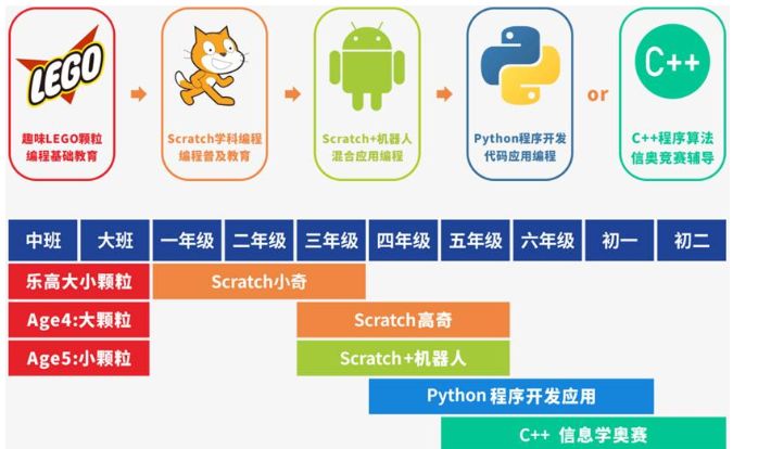 0704040204¨0102040304000604¨710_414