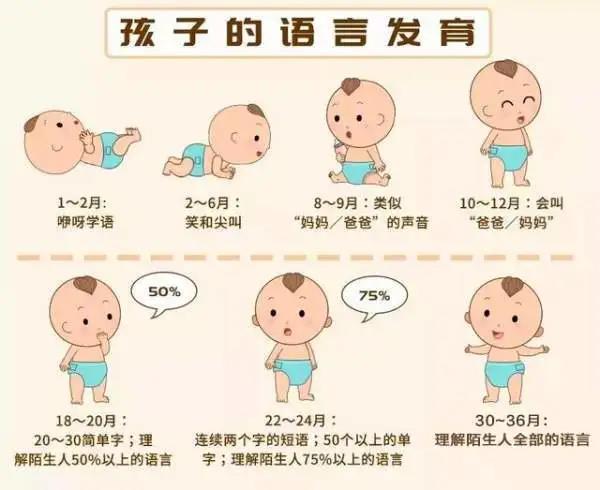 医大医院将持续深化儿童健康公益事业
