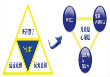 蘇州園區(qū)小孩情商訓練-低情商的9種表現你家孩子占了幾個