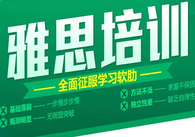 雅思10人7.0分班--天津環(huán)球雅思