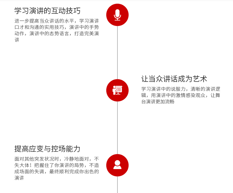 溫州卡耐基