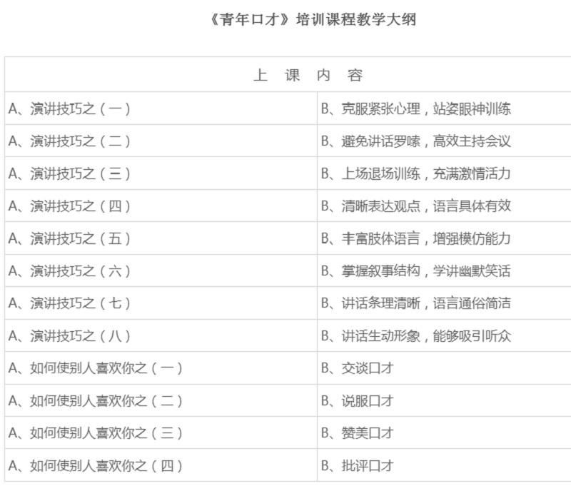 溫州卡耐基