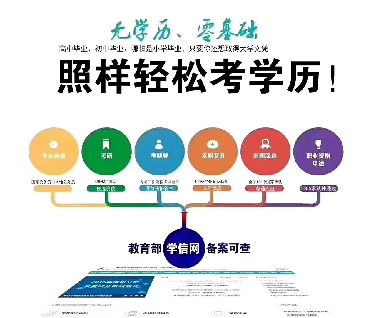 学会计找东智 考证实操 双向学习 零基础培训