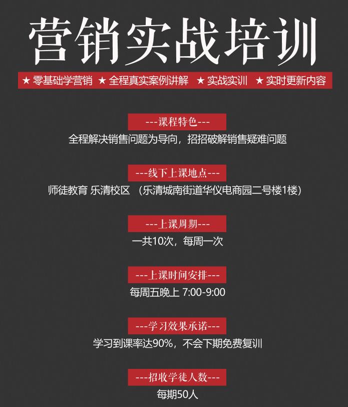 樂(lè)清營(yíng)銷培訓(xùn)班