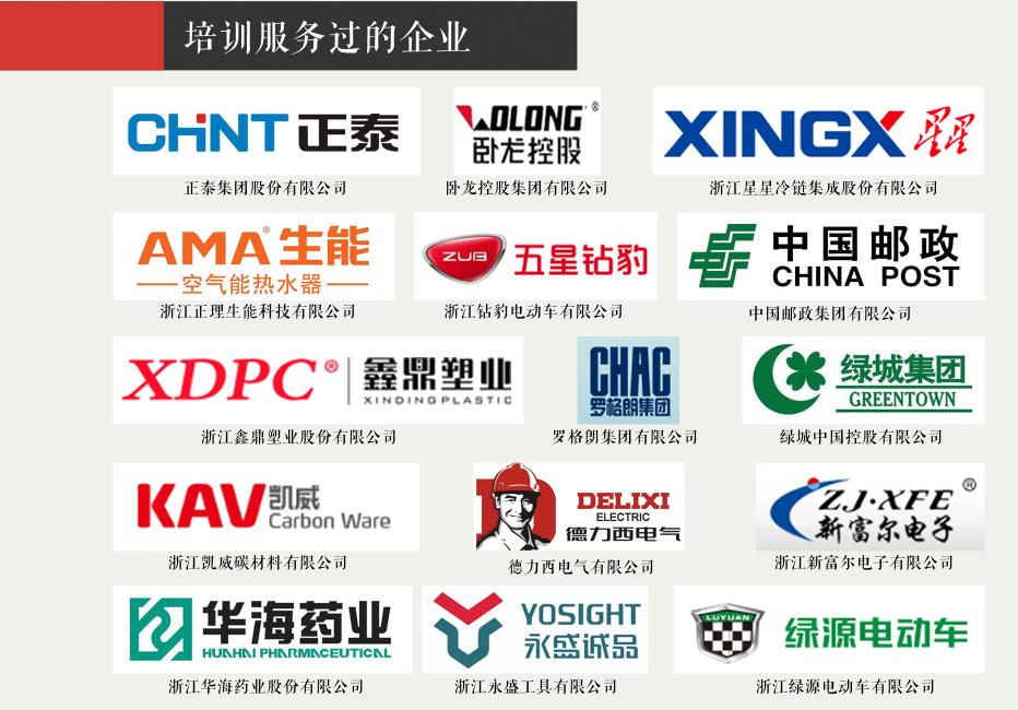 樂(lè)清營(yíng)銷培訓(xùn)班
