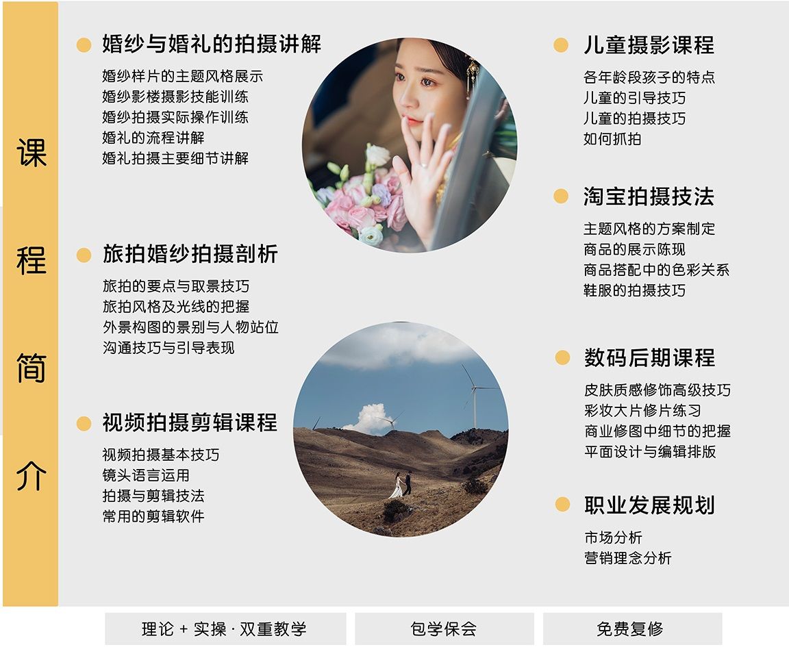 溫州鄭響人像攝影班培訓