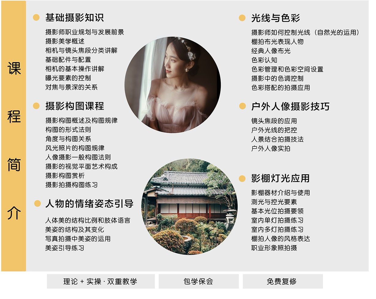 溫州鄭響人像攝影基礎班培訓