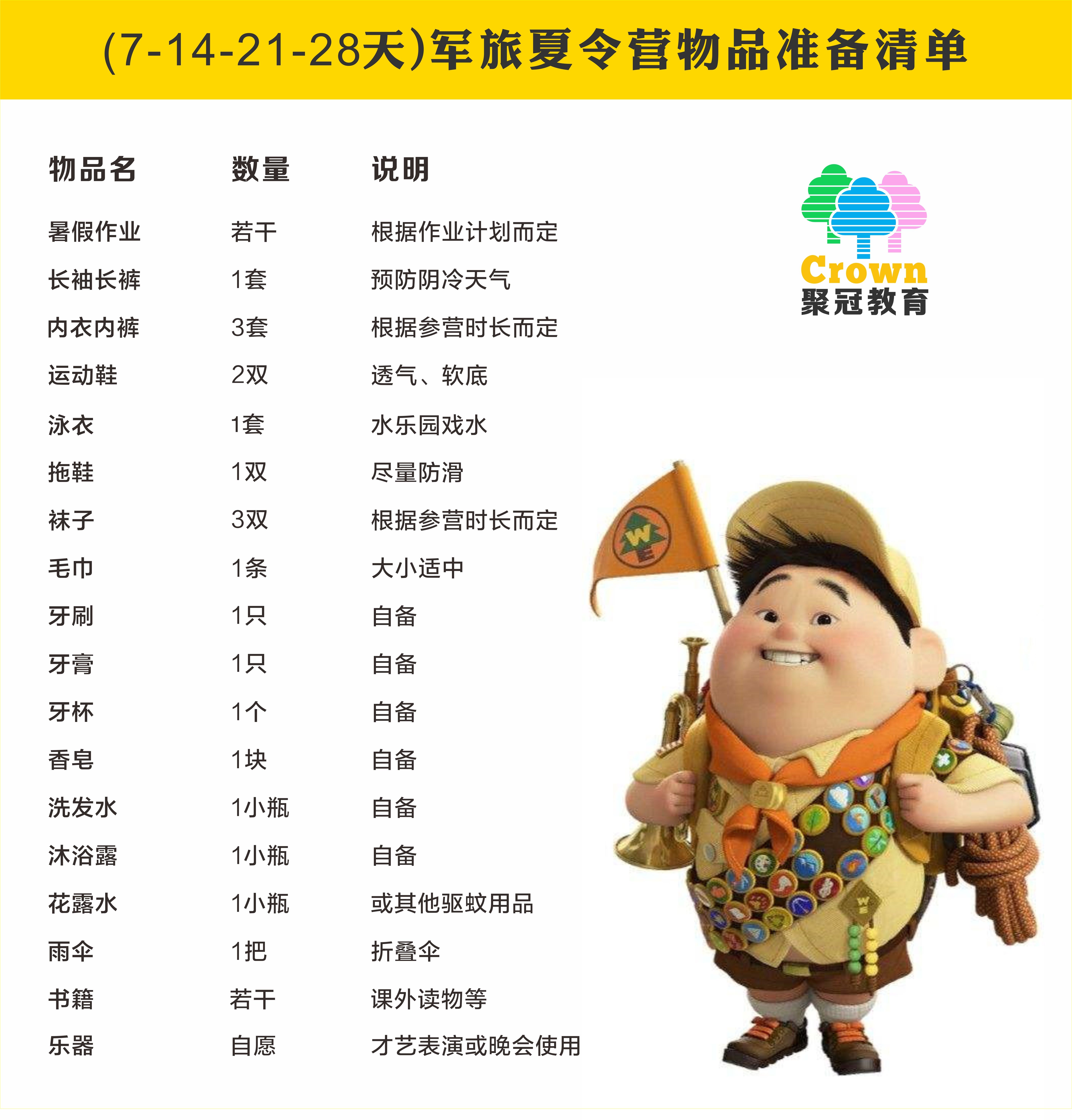 宁波聚冠教育军旅夏令营物品准备清单