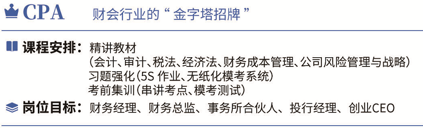 義烏上元注冊會計(jì)師培訓(xùn)