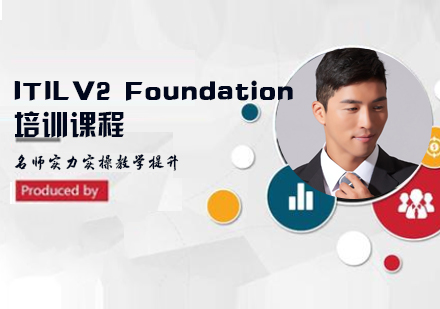 ITIL V2 Foundation培训课程