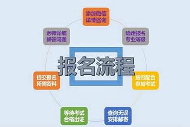 考取成都叉車證的費用、流程及注意事項