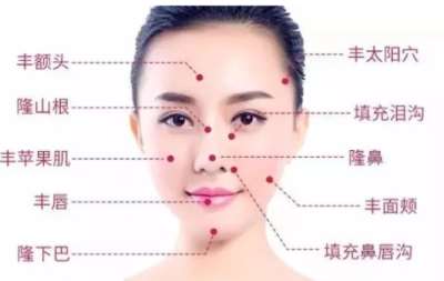 郑州皮肤管理培训