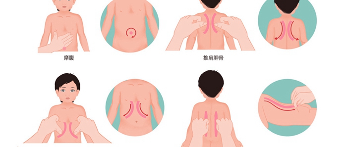 大連金州小兒推拿培訓(xùn)大全