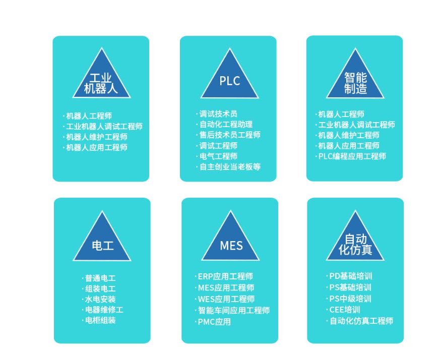 合肥自動(dòng)化工廠虛擬仿真技術(shù)培訓(xùn)