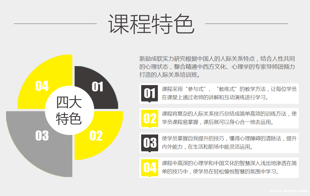 人际关系培训