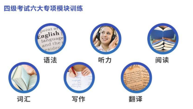 義烏上元英語四級(jí)培訓(xùn)